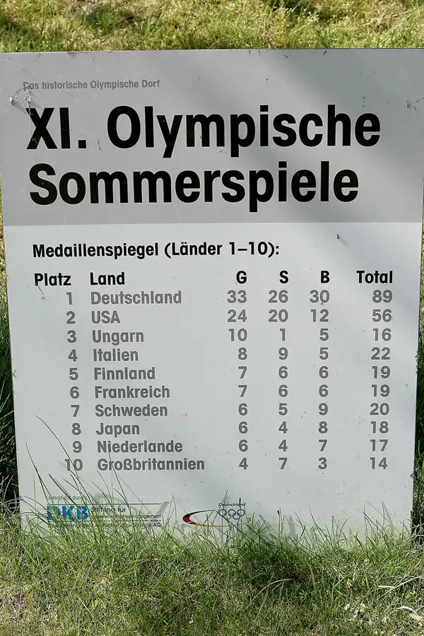 119 | 2008 | Elstal | Olympisches Dorf von 1936 | © carsten riede fotografie