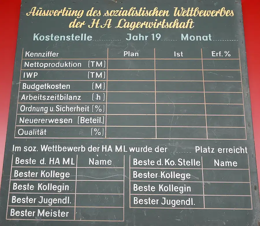 028 | 2009 | Eisenach | Automobile Welt | © carsten riede fotografie