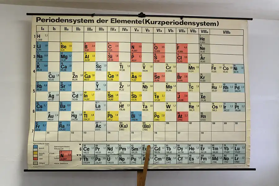 138 | 2011 | Radebeul | DDR-Museum | © carsten riede fotografie