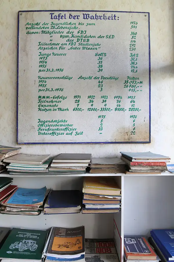 070 | 2015 | Oschersleben | Ostalgie-Kantine im Klubhaus der Werktätigen + Fahrzeugmuseum | © carsten riede fotografie