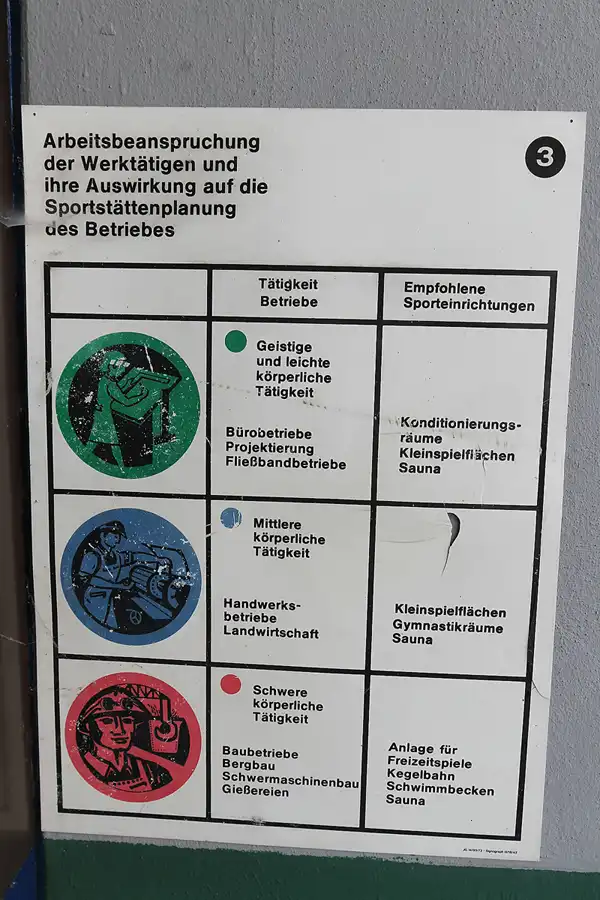 074 | 2015 | Oschersleben | Ostalgie-Kantine im Klubhaus der Werktätigen + Fahrzeugmuseum | © carsten riede fotografie