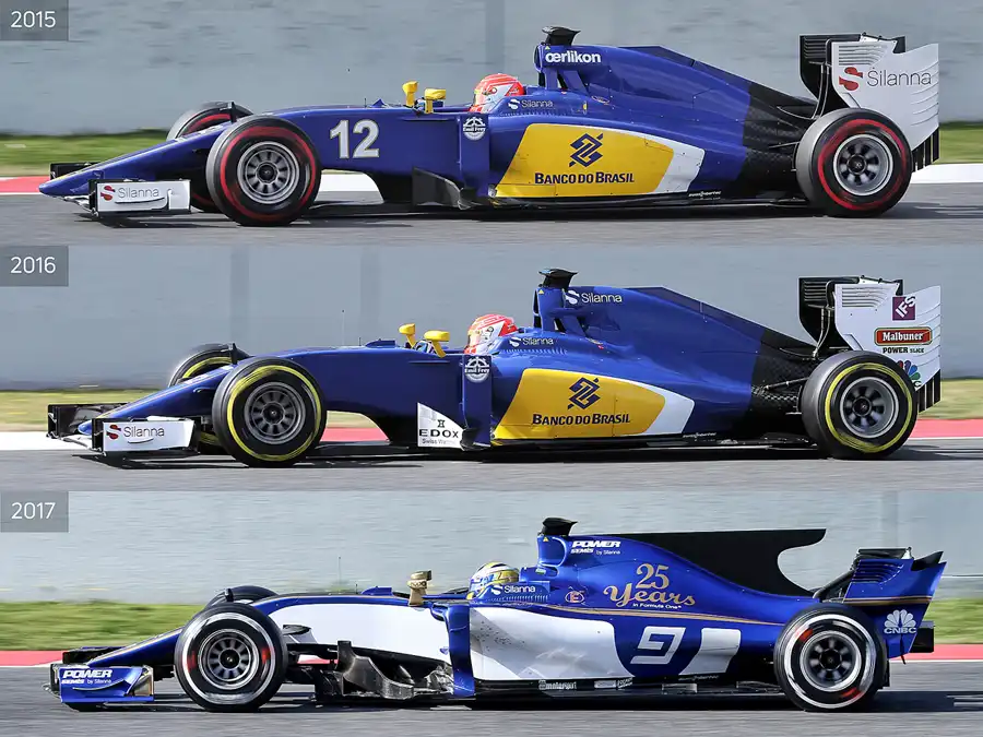 298 | 2017 | Barcelona | Sauber 2015 – 2017 | Technical Analysis | © carsten riede fotografie