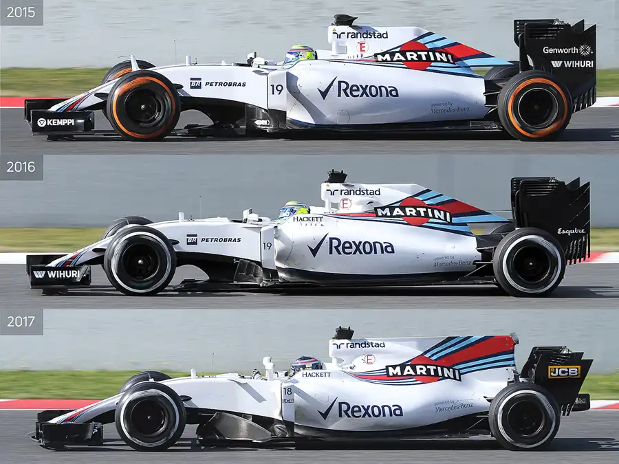 368 | 2017 | Barcelona | Williams 2015 – 2017 | Technical Analysis | © carsten riede fotografie