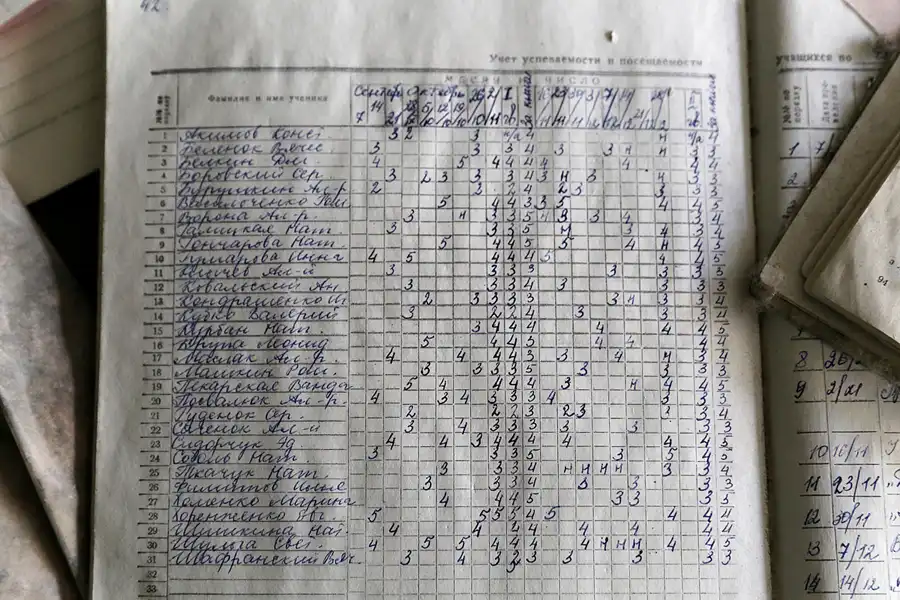 134 | 2017 | Pripyat | © carsten riede fotografie