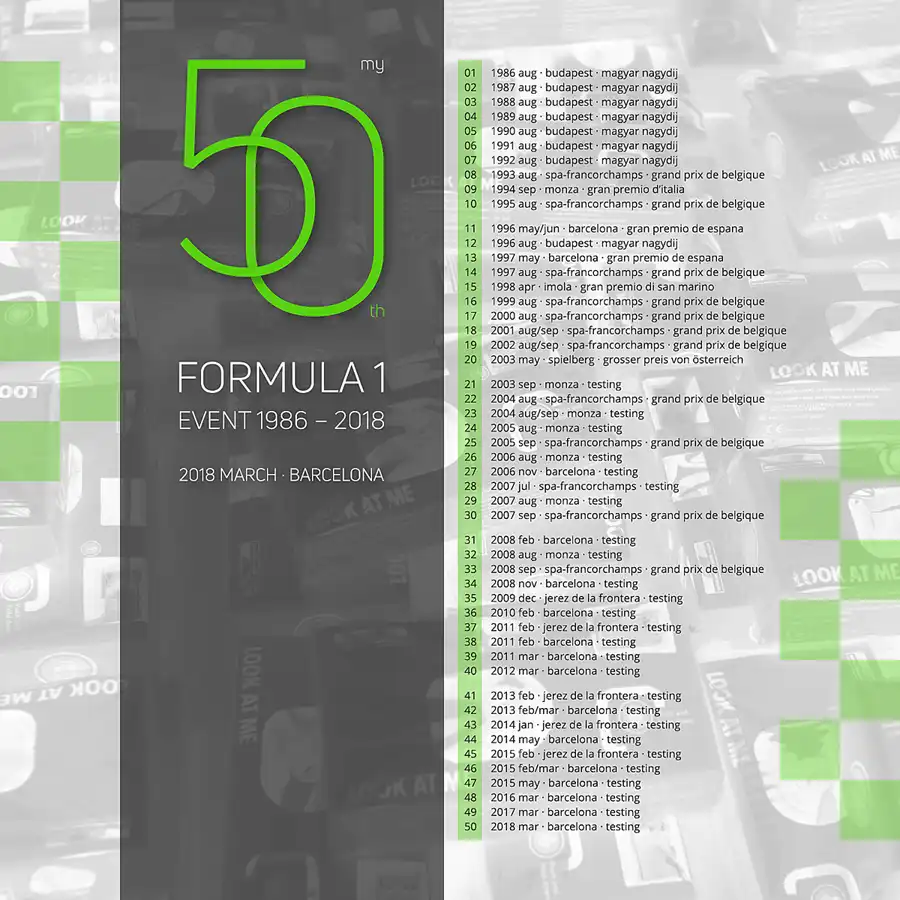 001 | 2018 | Barcelona | My 50th Formula 1 Event | © carsten riede fotografie