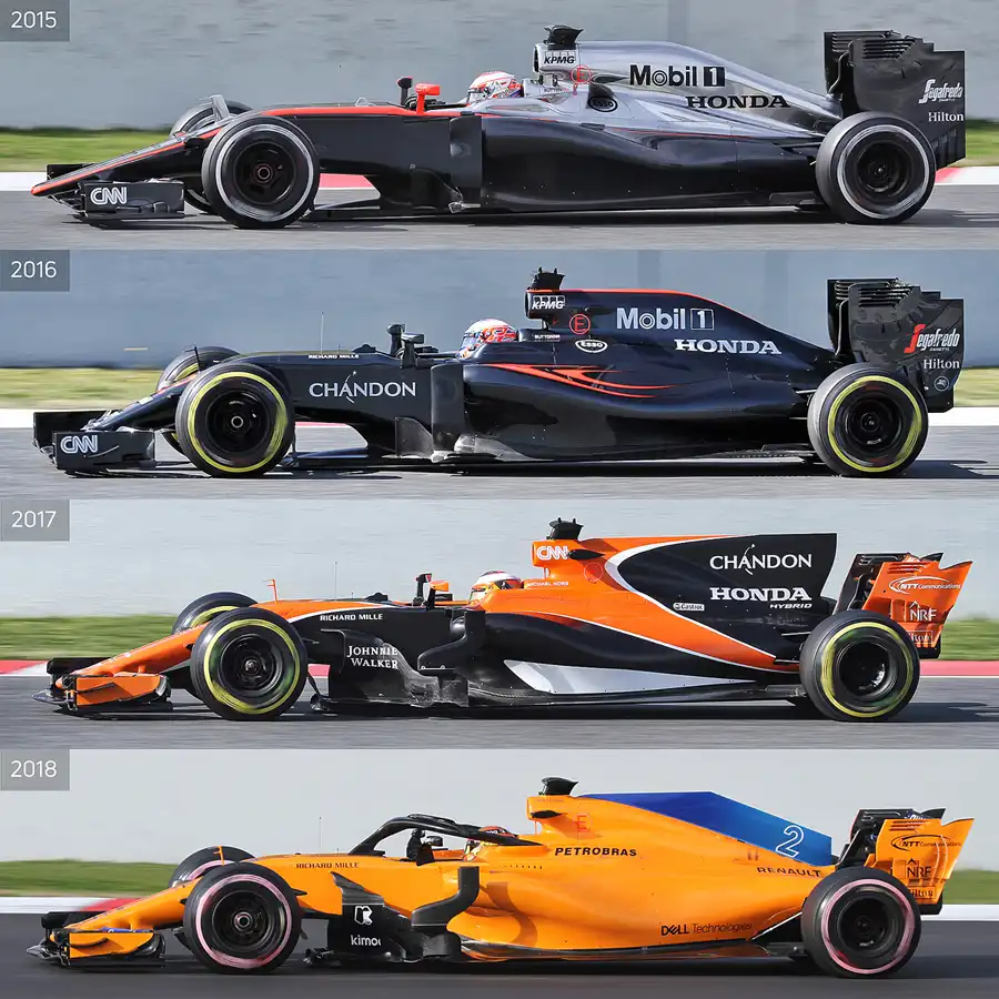 332 | 2018 | Barcelona | McLaren 2015 – 2018 | Technical Analysis | © carsten riede fotografie