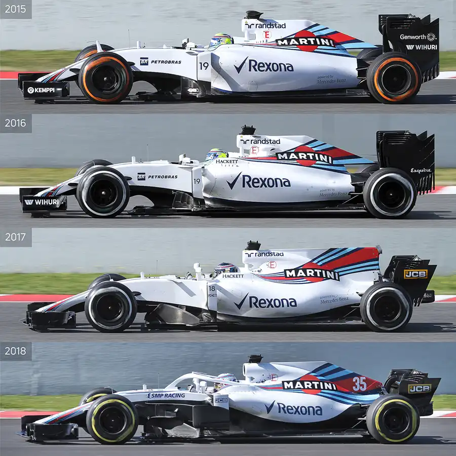 338 | 2018 | Barcelona | Williams 2015 – 2018 | Technical Analysis | © carsten riede fotografie