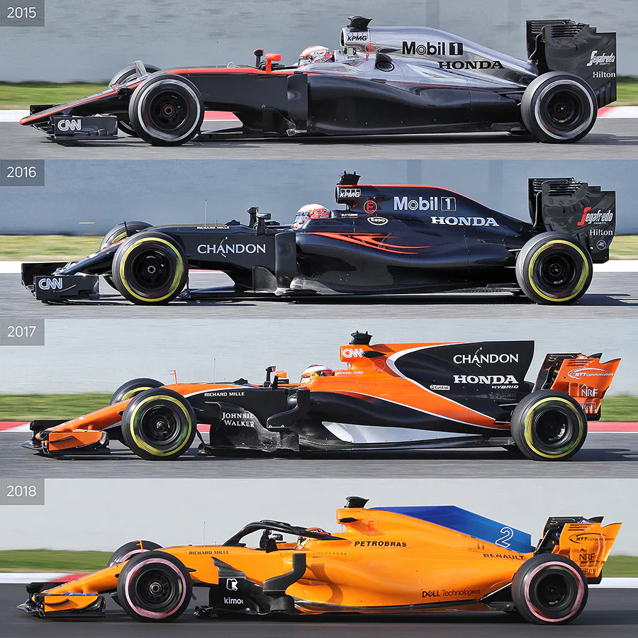 332 | 2018 | Barcelona | McLaren 2015 – 2018 | Technical Analysis | © carsten riede fotografie