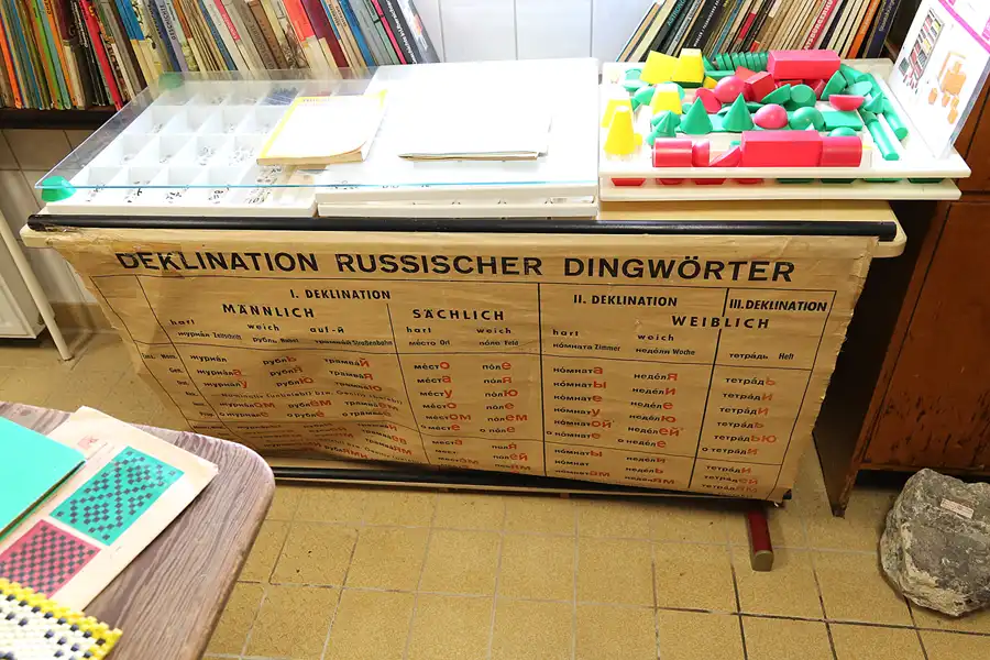 058 | 2018 | Perleberg | DDR-Geschichtsmuseum | © carsten riede fotografie