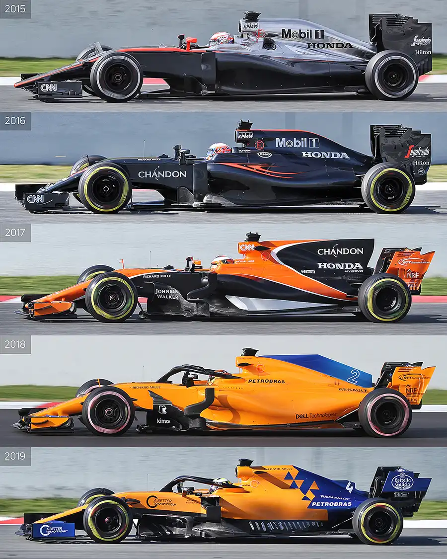 379 | 2019 | Barcelona | McLaren 2015 – 2019 | Technical Analysis | © carsten riede fotografie