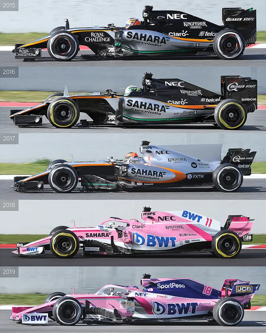 381 | 2019 | Barcelona | Racing Point + Force India 2015 – 2019 | Technical Analysis | © carsten riede fotografie
