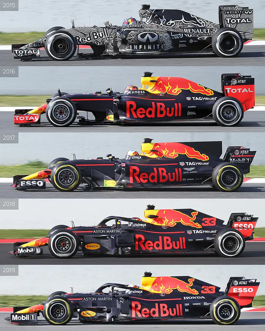 382 | 2019 | Barcelona | Red Bull 2015 – 2019 | Technical Analysis | © carsten riede fotografie