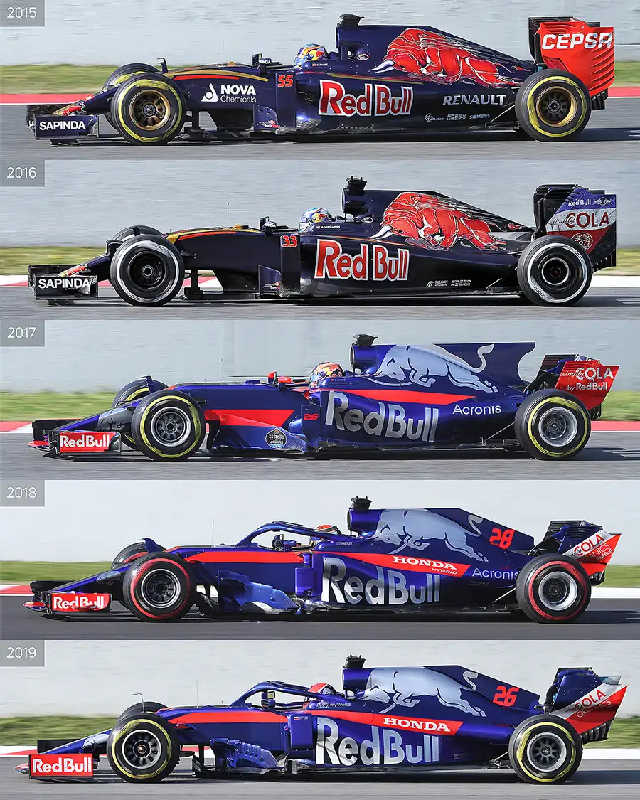 384 | 2019 | Barcelona | Toro Rosso 2015 – 2019 | Technical Analysis | © carsten riede fotografie