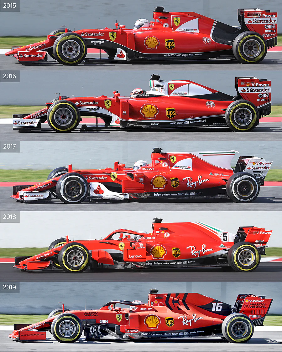 377 | 2019 | Barcelona | Ferrari 2015 – 2019 | Technical Analysis | © carsten riede fotografie