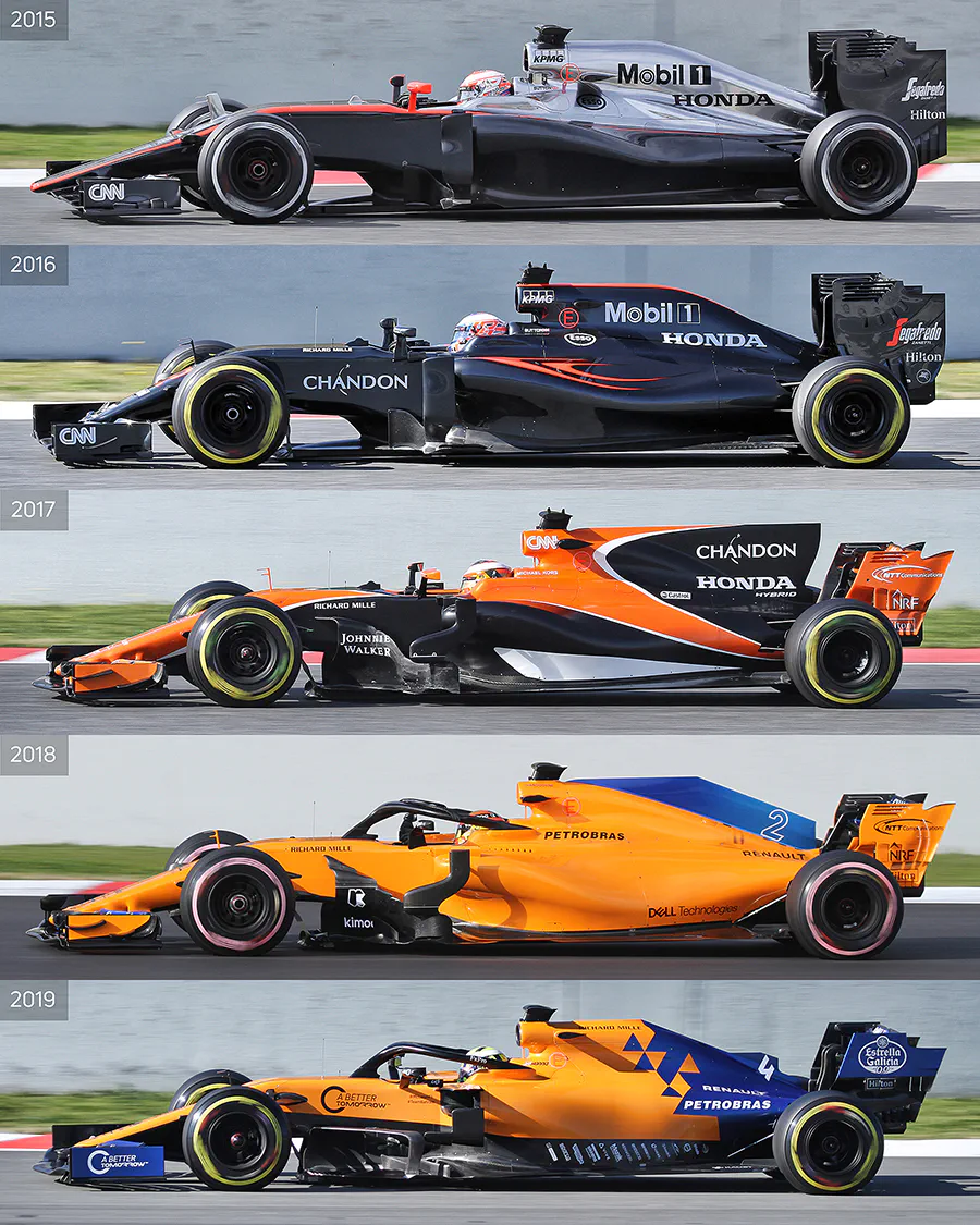 379 | 2019 | Barcelona | McLaren 2015 – 2019 | Technical Analysis | © carsten riede fotografie