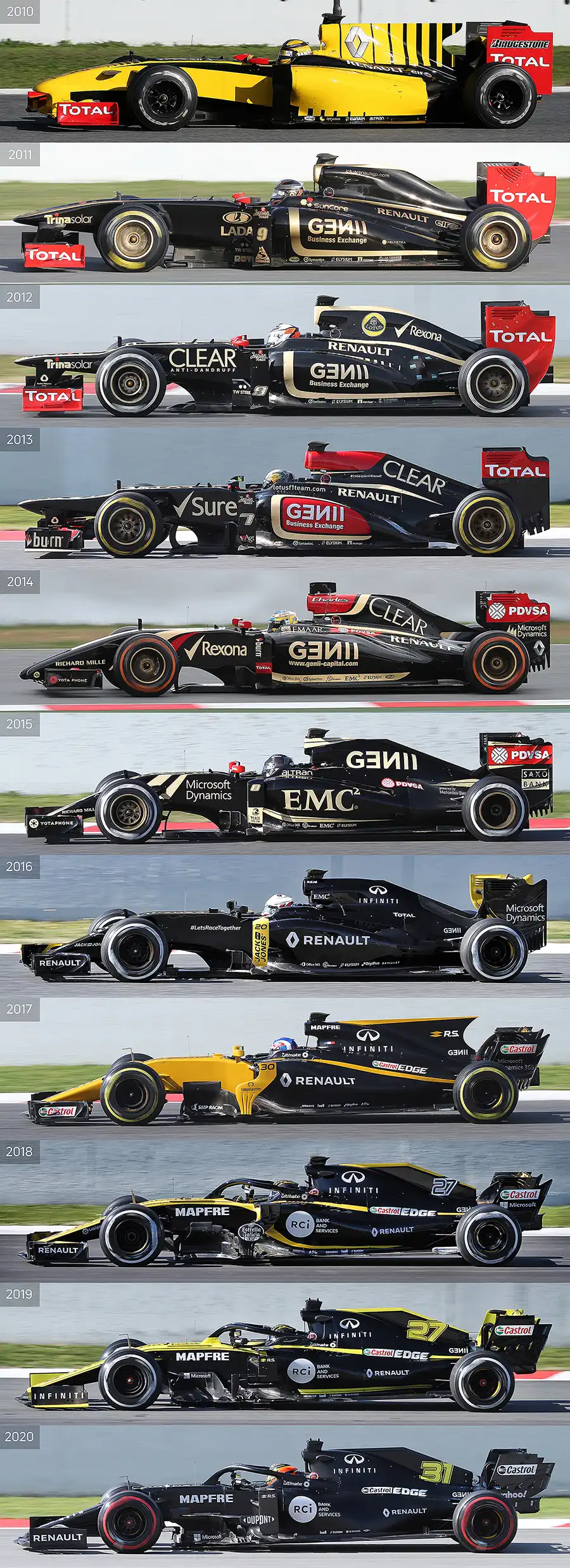 339 | 2020 | Barcelona | Renault + Lotus 2010 – 2020 | Technical Analysis | © carsten riede fotografie