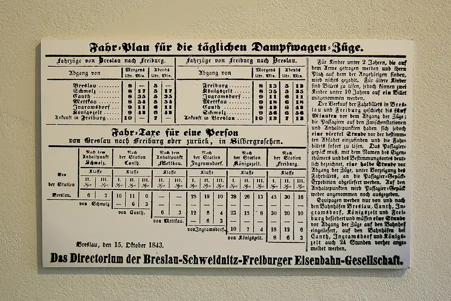 076 | 2021 | Jaworzyna Slaska (Königszelt) | Muzeum Kolejnictwa na Slasku | © carsten riede fotografie