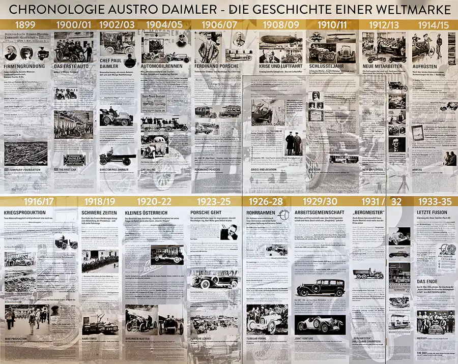 031 | 2024 | Mattsee | Ferdinand Porsche Erlebniswelten fahr(T)raum | © carsten riede fotografie